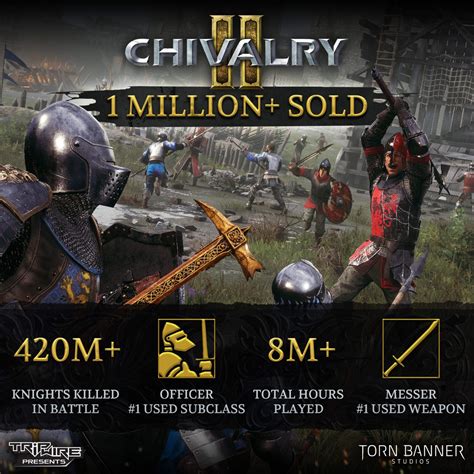 Chivalry 2 Devs Promise More DLC As The Game Passes 1 Million Sale