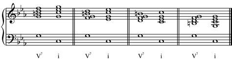 Cadences And Chord Progressions Opus123