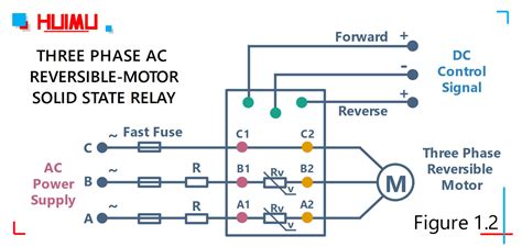 I am planning on using a solid state relay for this job. Motor speed or direction controller solid state relay ...