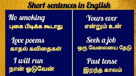 Spoken English In Tamil 50 Short Sentences In English With Tamil