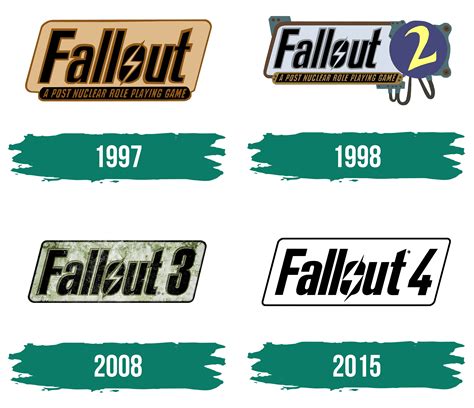 Fallout Logo Logo Zeichen Emblem Symbol Geschichte Und Bedeutung