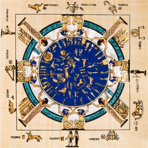 What Is The Origin Of The Ancient Egyptian Calendar And How Was It Used