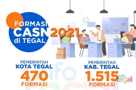 Pas foto 3×4 (2 lembar) 7. 1 July 2021 | infotegal