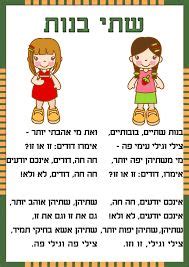 האם אני זכאי לקבל תשלום עבור הזמן בו אני נוסע לעבודה ובחזרה? שירי ביאליק - Ourboox