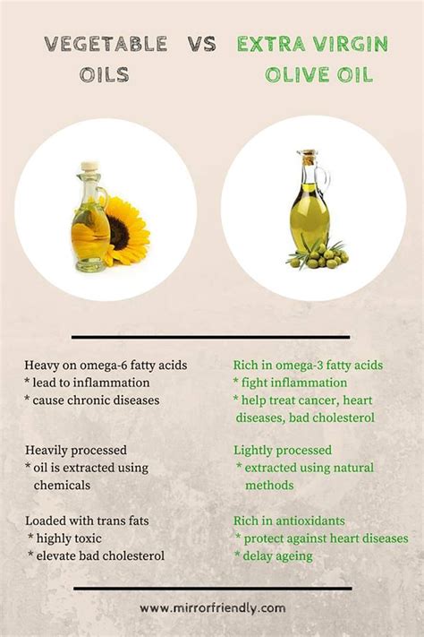The Difference Between Vegetable Oils And Extra Virgin Olive Oil