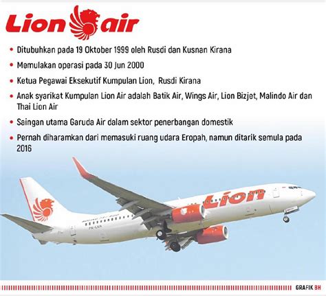 Pesawat lion air terhempas, belum dipastikan rakyat malaysia terbabit. Pesawat Lion Air terhempas di Sumatera | ASEAN | Berita Harian