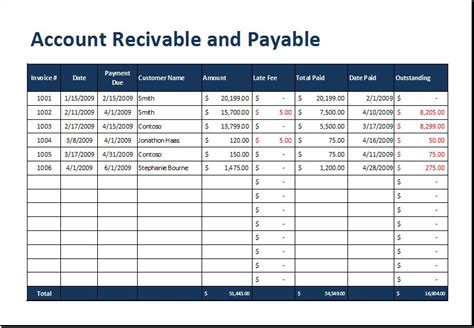 Accounts Payable Report Template