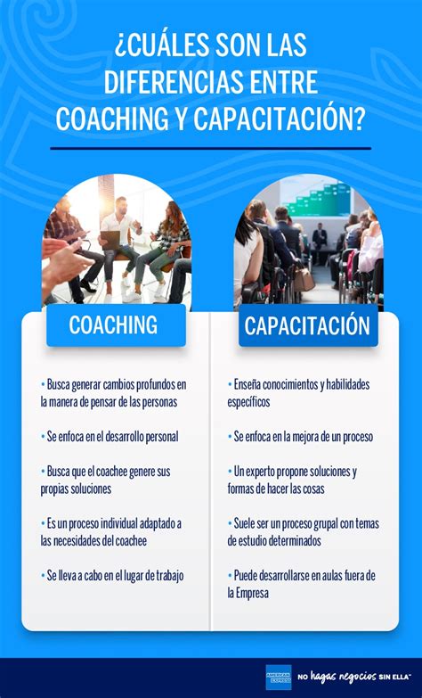 InfografÍa ¿cuáles Son Las Diferencias Entre Coaching Y Capacitación