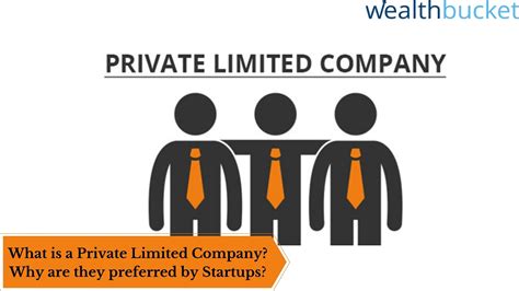 What is a Private Limited Company? Why are they preferred by startups?