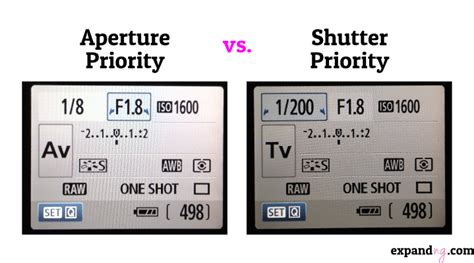 Aperture Vs Shutter Priority Modes With Images