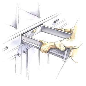 This method will keep your drawers functional for a very long time. Fixing Falling Drawers | Drawer repair, Diy drawers ...