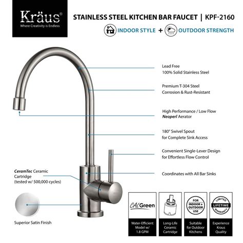 Top 5 kraus kitchen faucets comparison table. Faucet.com | KPF-2160 in Stainless Steel by Kraus