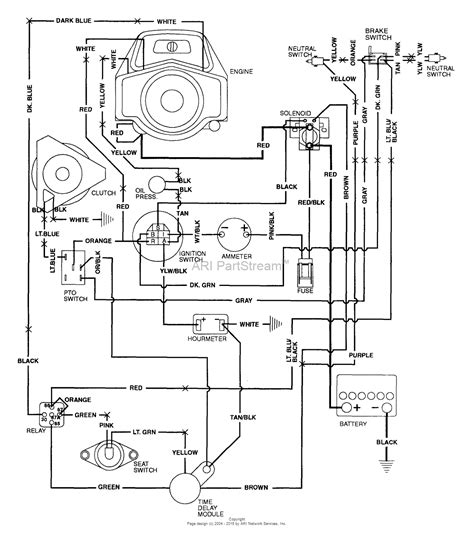 Onan Generator Solenoid Wiring