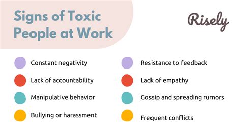 How To Deal With Toxic People At Work Proven Tips For Managers Risely