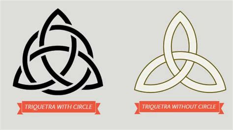 The Triquetra Or The Trinity Knot Meaning Appearances And History
