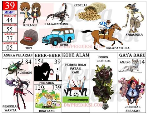 21 2d togel