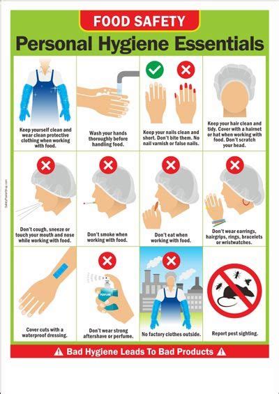 Food Safety Poster Personal Hygiene Essentials Food Safety Posters