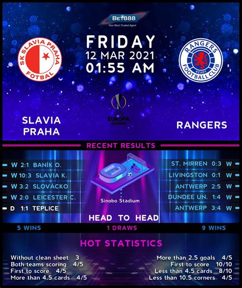 This video is provided and hosted by a 3rd party. Slavia Praha vs Rangers - Bet888win