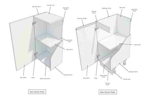 From contemporary and modern to refined and traditional. Kitchen Cabinets and Bathroom Vanities in Houston | Texas | RTA Caninets Houston