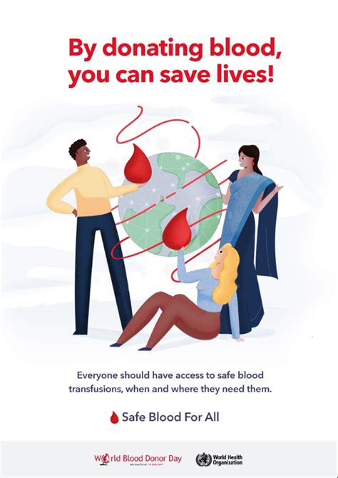 Today, however, many of them use money cards, which are like debit. Blood transfusion safety