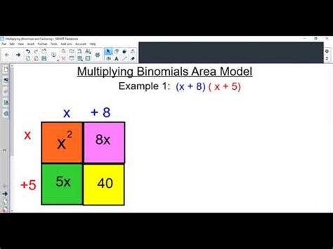 10 2 4 4 x 12 multiplication: Example 1: Multiplying Binomials Area Model - YouTube