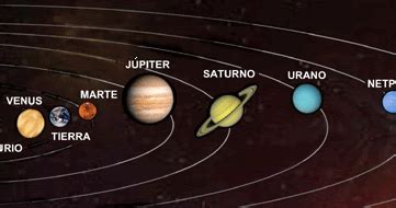 Los científicos piensan que el sistema solar se formó cuando una nube de gas y polvo en el espacio fue alterada. Astronomia: Astronomia-Sistema Solar