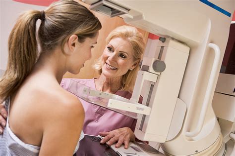 All women in england diagnosed early public health england is still nudging women to attend mammogram appointments. Mammogram - Green Imaging - Affordable MRIs, CT Scan ...