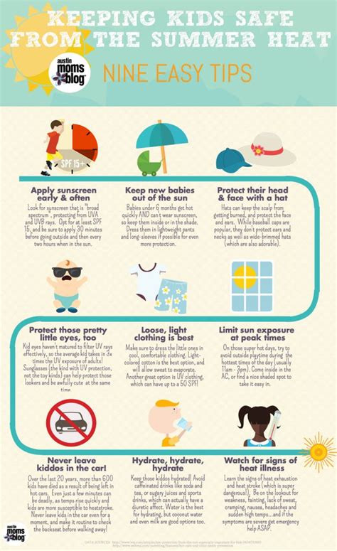 9 Easy Ways To Keep Kids Safe This Summer Keeping Kids Safe Kids