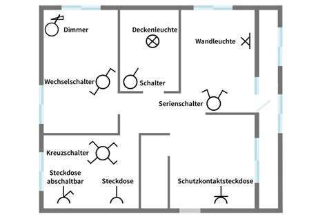 Elektro Schaltplan Fur Lichtschalter