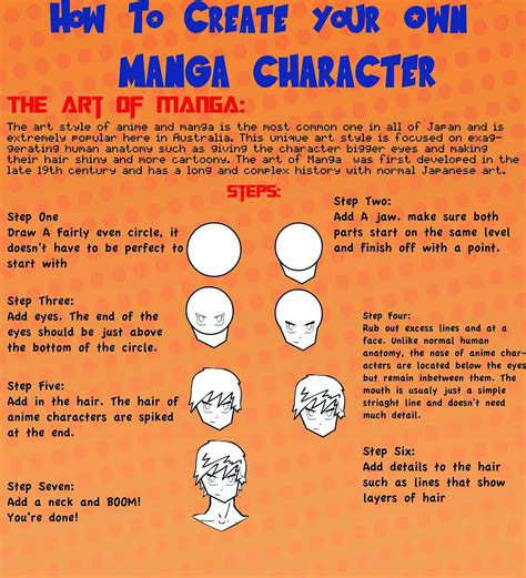 Jj Anime News Network How To Create Your Own Manga Character