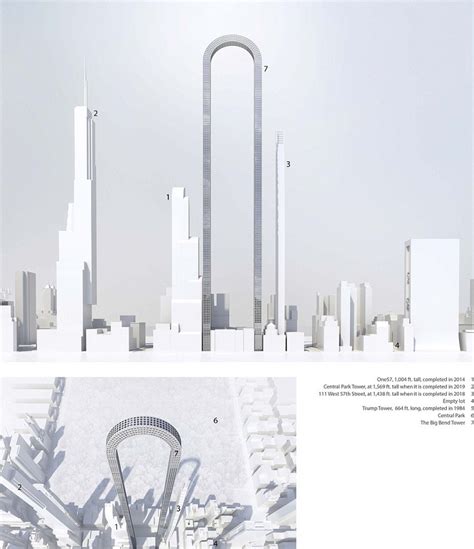 Incredible Details Of A U Shaped Skyscaper Set For Nyc Have Been Unveiled