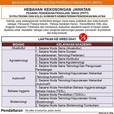 Kementerian pendidikan malaysia lokasi kekosongan: Iklan Jawatan Pegawai Pendidikan Pengajian Tinggi • Kerja ...
