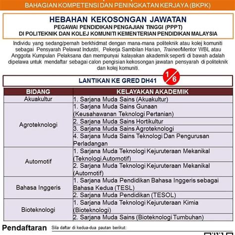 Pegawai pendidikan pengajian tinggi gred dh41. Iklan Jawatan Pegawai Pendidikan Pengajian Tinggi • Kerja ...