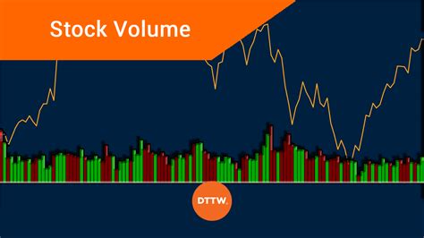 Understanding How Stock Volume Affects Price Warrior Trading Riset
