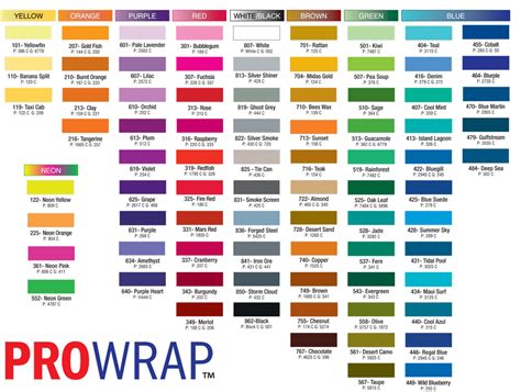 Each line consists of rgb values, hex value, the color's name, luminance value, hsl values and a color rectangle. PROWrap - Pro Products