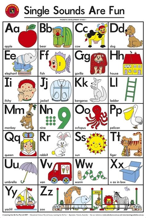 For one thing, the letter formation for each letter is included. Buy Learning Can Be Fun - Single Sounds Are Fun - Wall ...