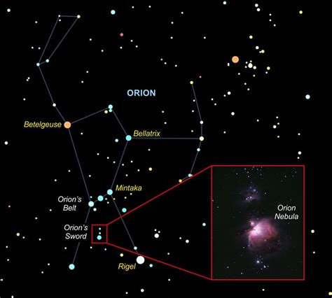 Orion Merupakan Sejenis Penampakan Konstelasi Terkemuka Yang Terletak