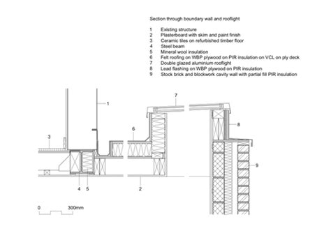 Nook House Mustard Architects Designs In Detail Featured Project