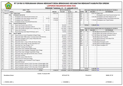 Laporan keuangan perusahaan dagang aplikasiakuntansiexcel com. Laporan Keuangan Kas RT-29 - 2013 - My Blog Perumahan ...
