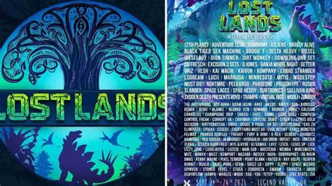 Lost Lands Makes A Dream Line Up For 2021 Festival Season