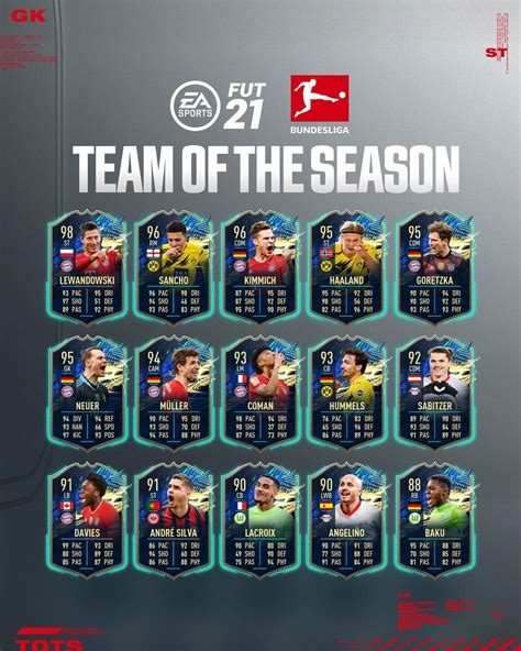 Liga expertentipps garantiert aktuell 14. Other Heute ist die Bundesliga TOTS !! 🇩🇪🙂 : FUTMobile