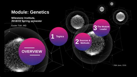 Genetics Module Introduction By Eszter Tóth