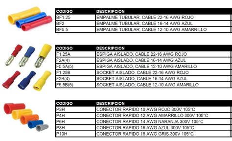 Terminales Para Cable Electrico Materiales De Construcci N