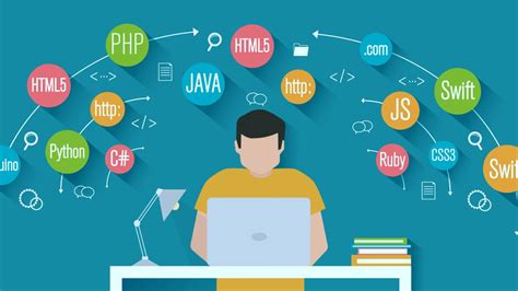 High popularity means lots of. Best programming language to learn in 2021
