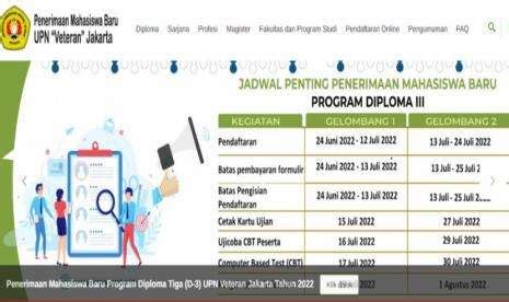 Jalur Mandiri Upn Jakarta Program D Gelombang Dibuka Ini Syarat Biaya Kuliah Dan Materi