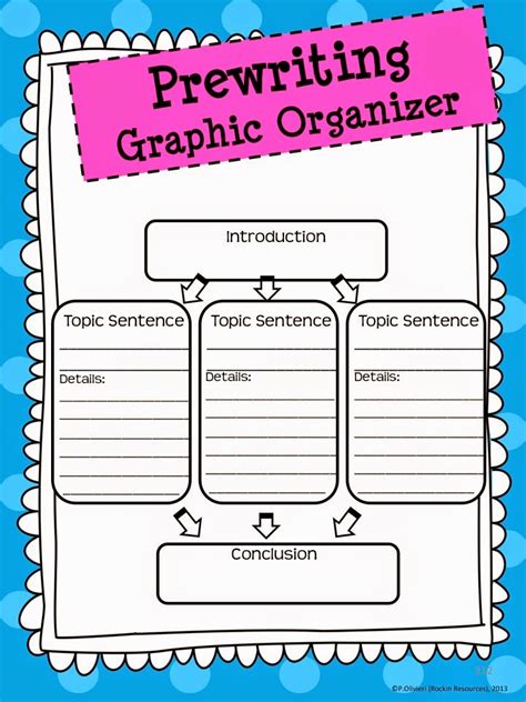 All research paper structures are the same which makes them pretty the introduction is where you introduce the topic of the work, so the reader knows what to expect to learn about in it. Writing Mini Lesson #14- Graphic Organizers for Narrative ...