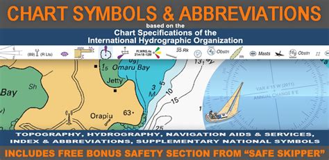 Nautical Chart Symbols And Abbreviations Au Appstore For Android