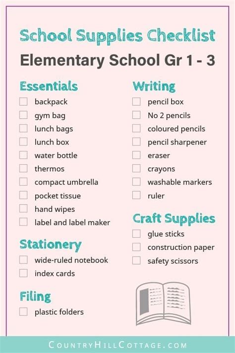 Essential Back To School Supplies List And Free Printable Checklist 2021