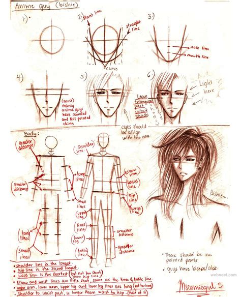 How To Draw Manga Male Body