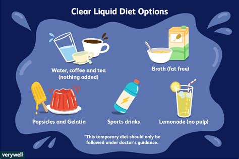Pros And Cons Of Liquid Diet Diet Cgh